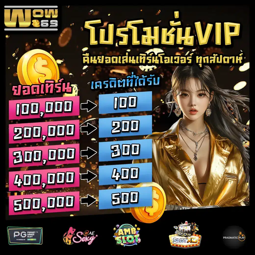 WOW69 PROMOTION 3 WOW69 PROMOTION 3